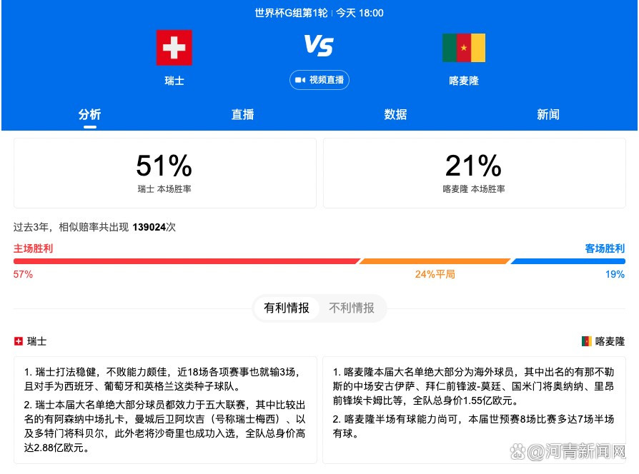 第22分钟，帕尔默右路弧顶内切远射太正被门将没收。